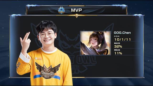 球最具影响 球最具影响