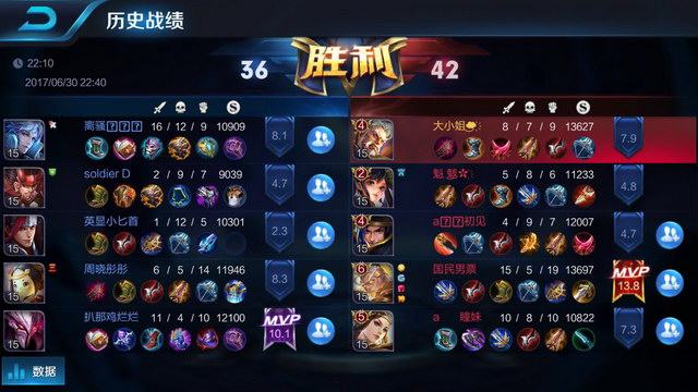 球队核心若 球队核心若