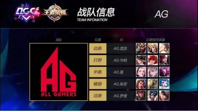 即时策略调 即时策略调