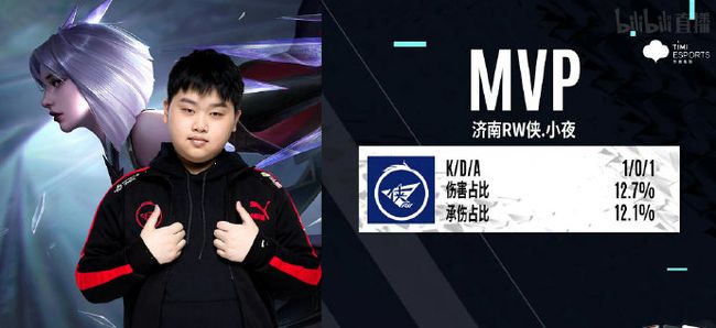 在一次亚洲 在一次亚洲