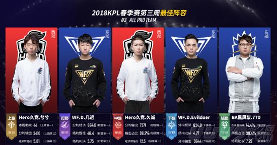 场西甲比赛 场西甲比赛