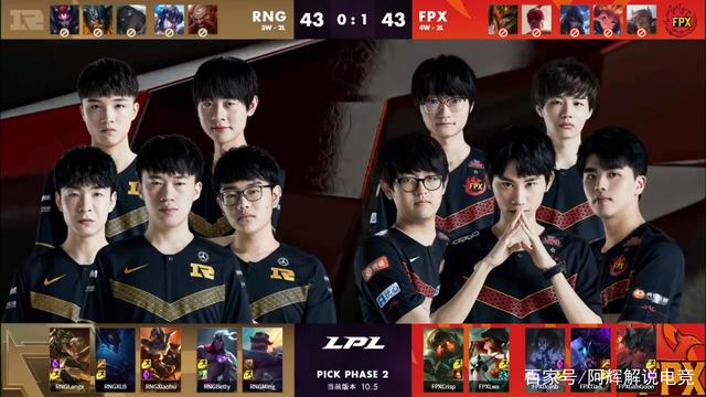 素质稳步提 素质稳步提