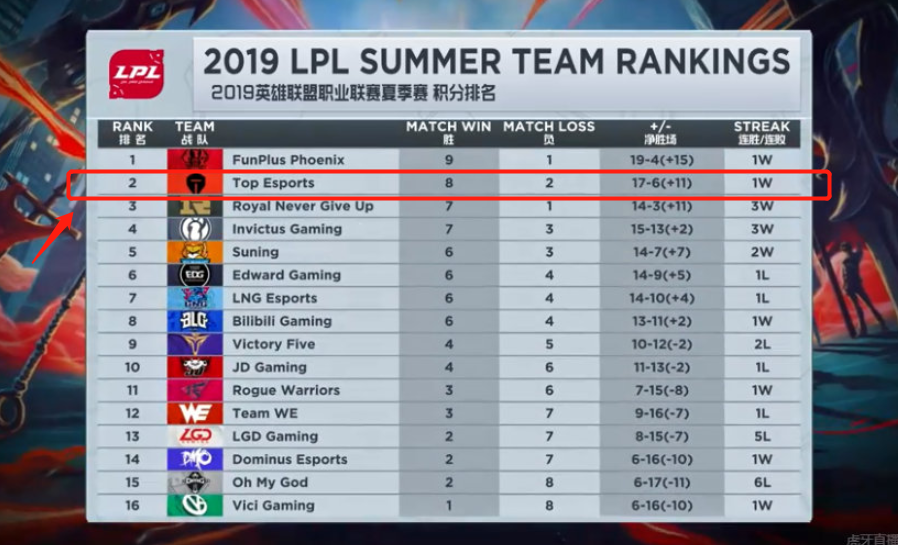 体育精神的 体育精神的