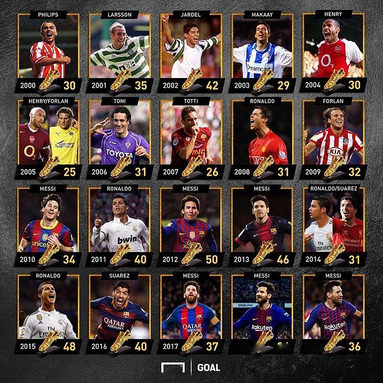 他的价值来 他的价值来