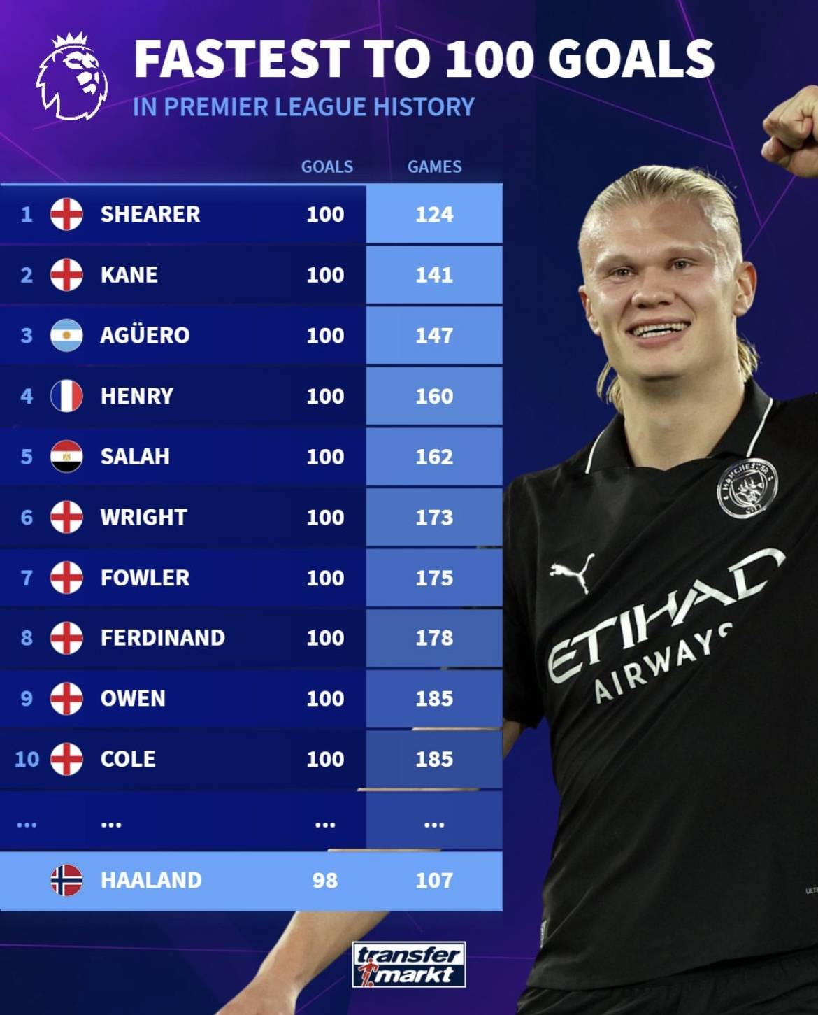 以及前锋对 以及前锋对